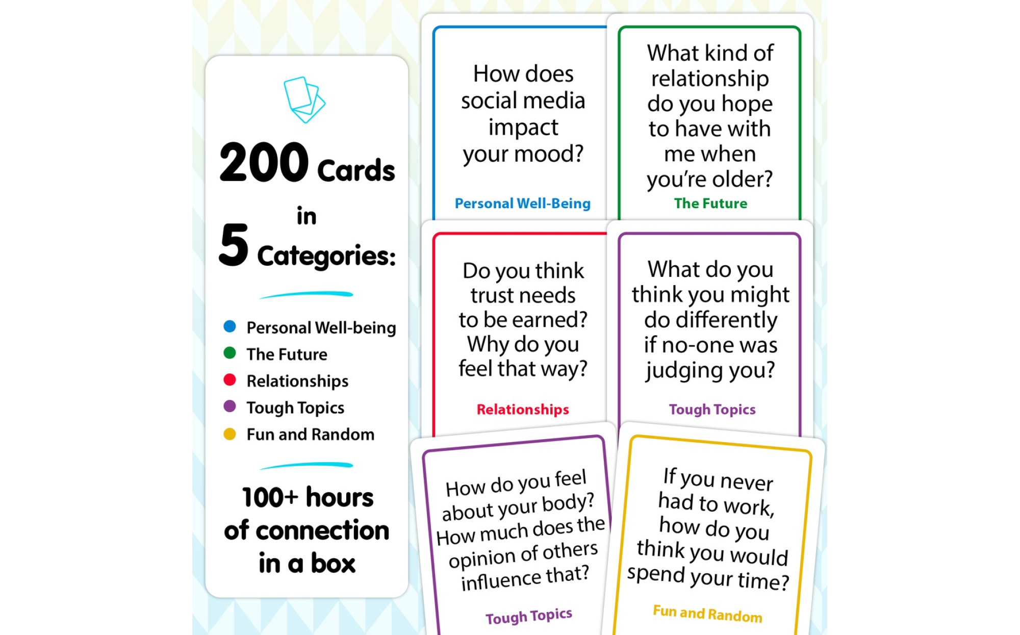 200 Safe, Trauma-Informed Conversation Starter Cards For